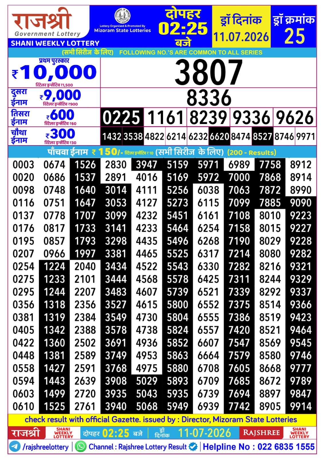 Rajshree Daily 2.25PM Result 11 07 26