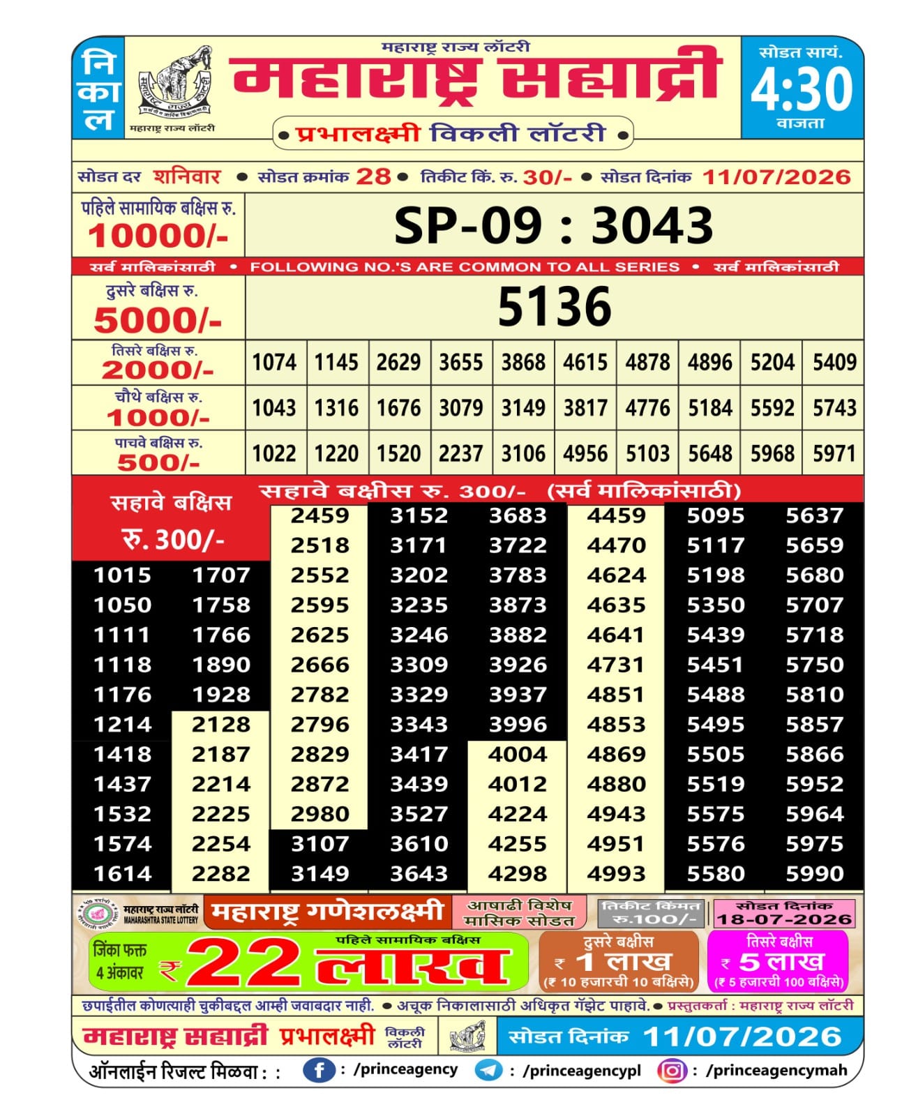 Maharashtra Sahyadri Lottery Result 11 07 26