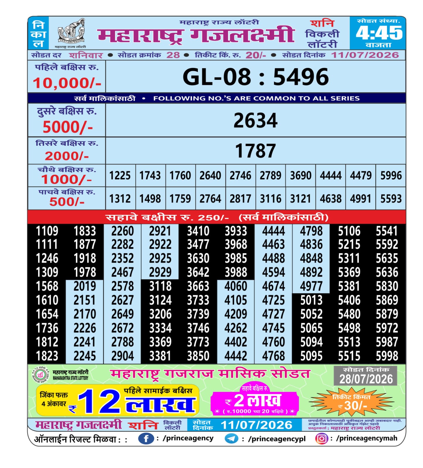 Maharashtra Gajlaxmi Lottery Result 11 07 26