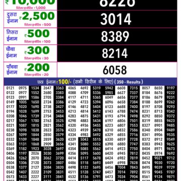 Rajshree 10 Evening 5:40PM Result 11 07 26