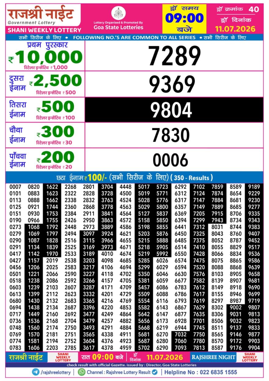 Rajshree 9PM Result 11 07 26
