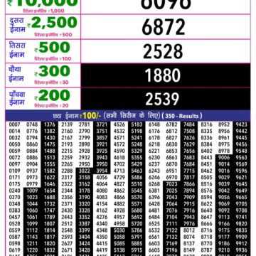 Rajshree 10 Evening 5:40PM Result 12 07 26