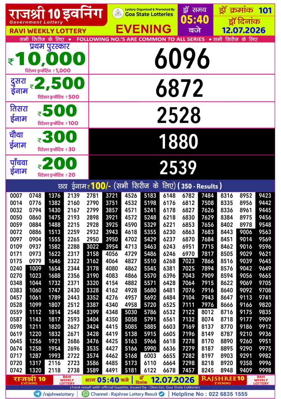 Rajshree 10 Evening 5:40PM Result 12 07 26