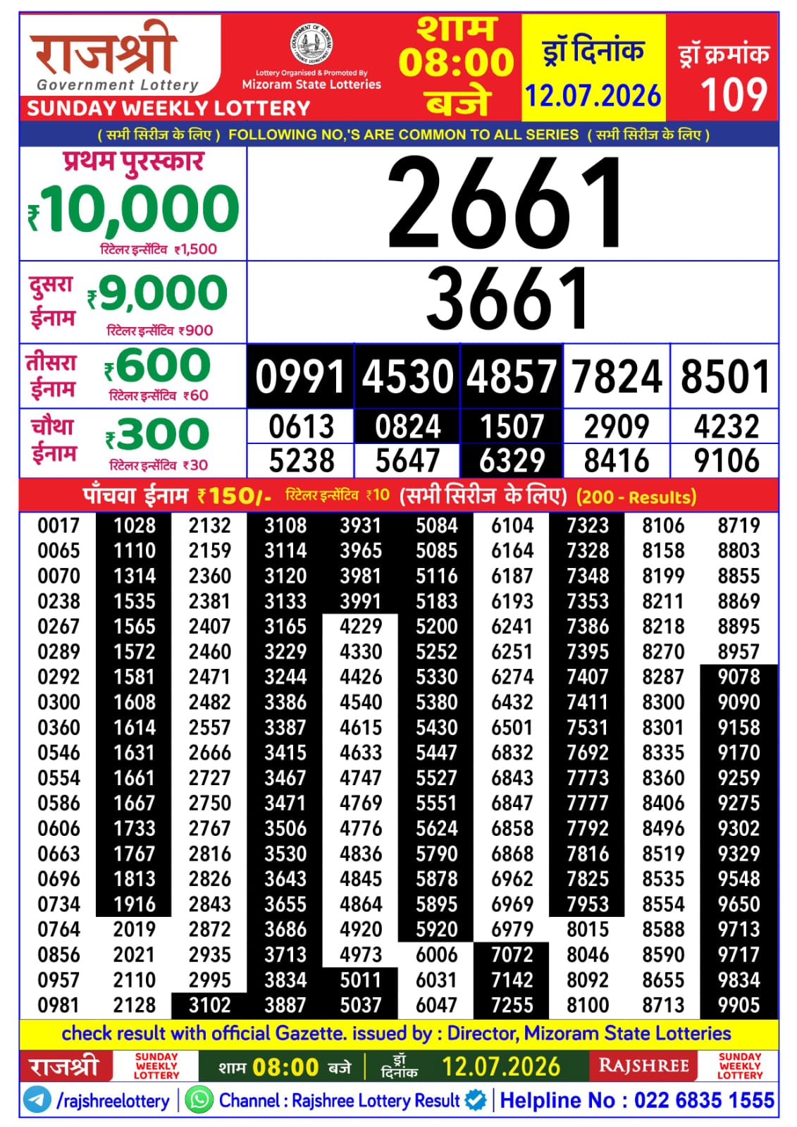 Rajshree Daily 8PM Result 12 07 26