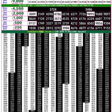 Rajshree 50 Lottery 7:30PM Result 12 07 26