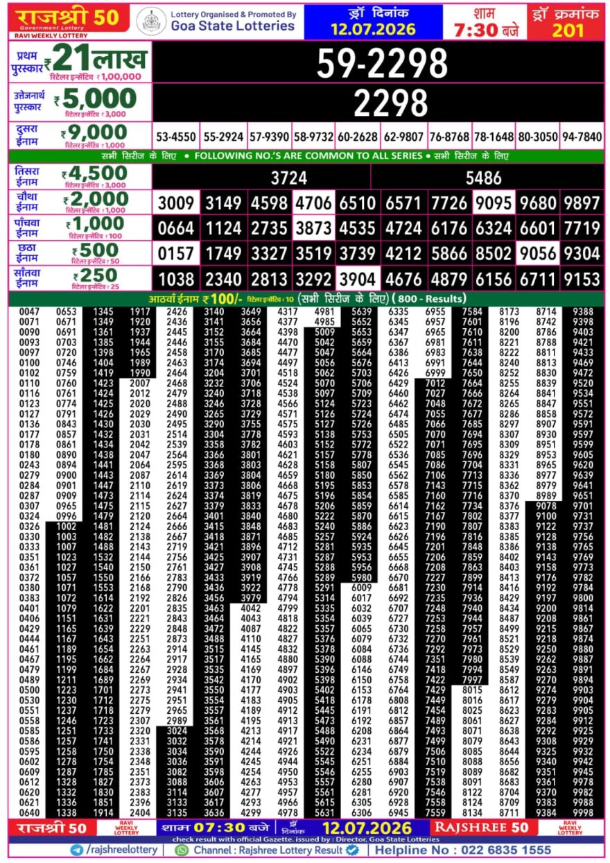Rajshree 50 Lottery 7:30PM Result 12 07 26