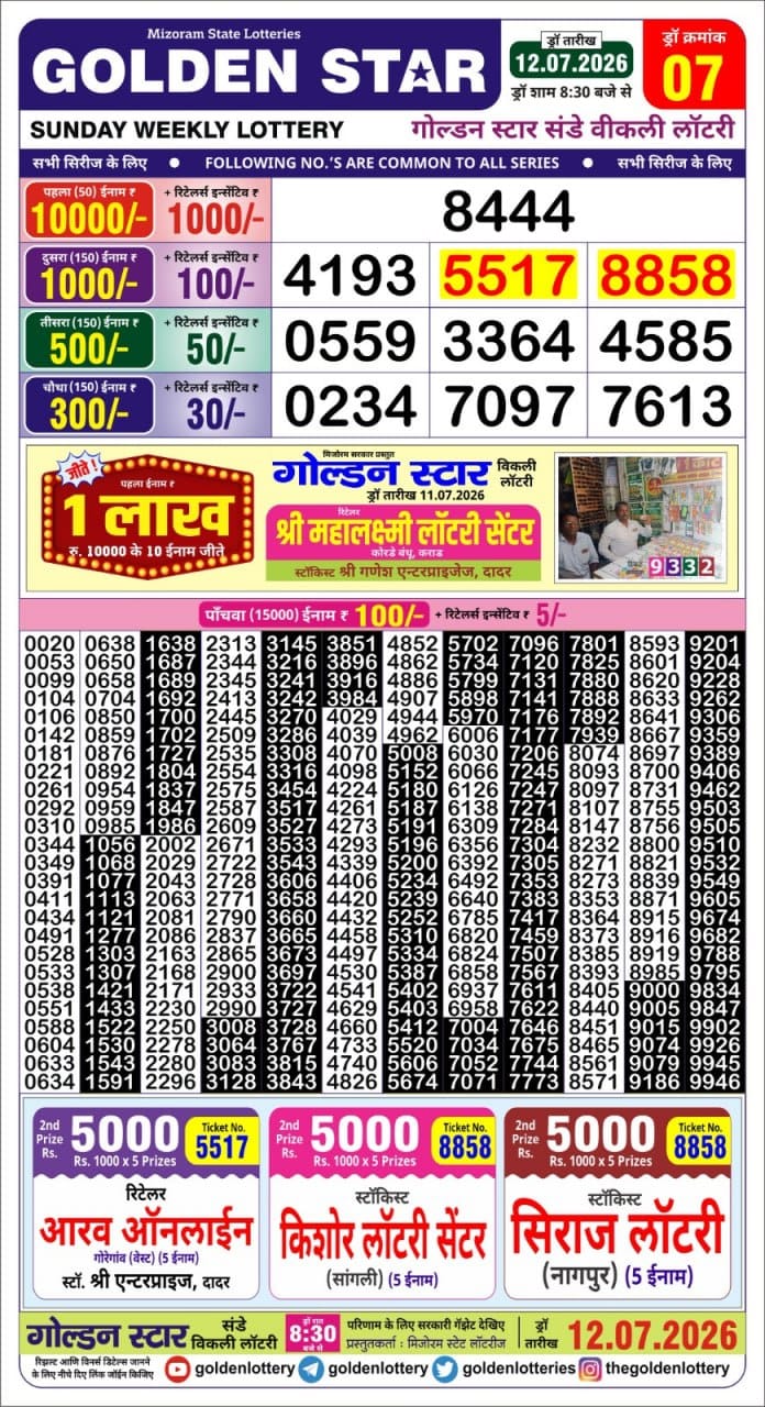 Golden 8:30PM Result 12 07 26