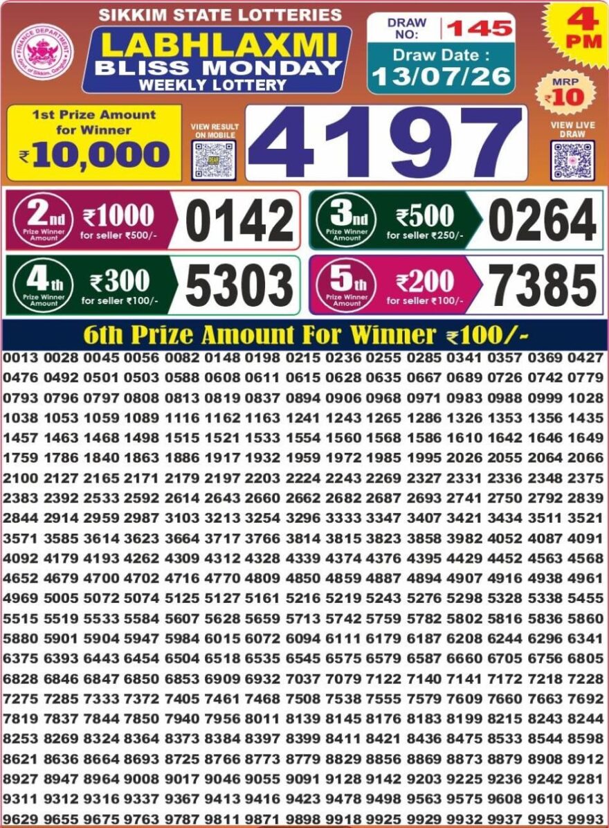 Labh Laxmi Lottery 4PM Result 13 07 26