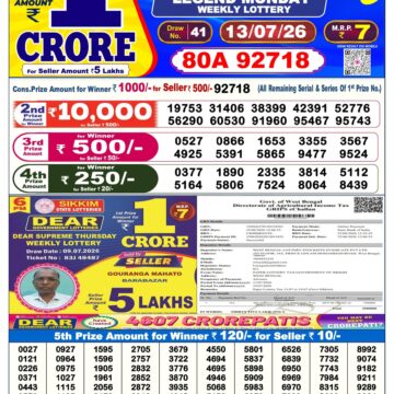 Dear Lottery Today Result 6PM 13 07 26