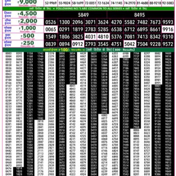 Rajshree 50 Lottery 7:30PM Result 13 07 26