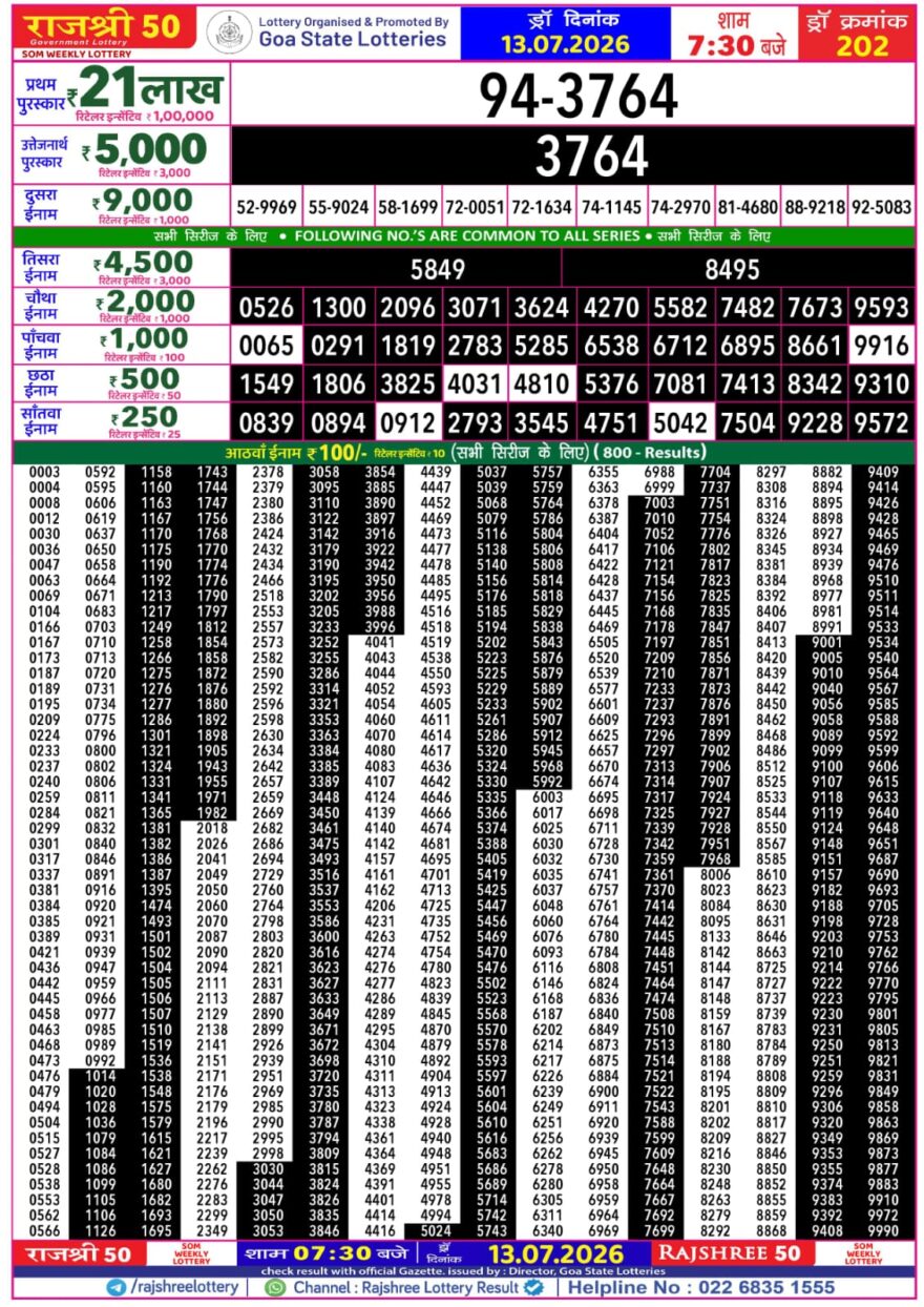 Rajshree 50 Lottery 7:30PM Result 13 07 26