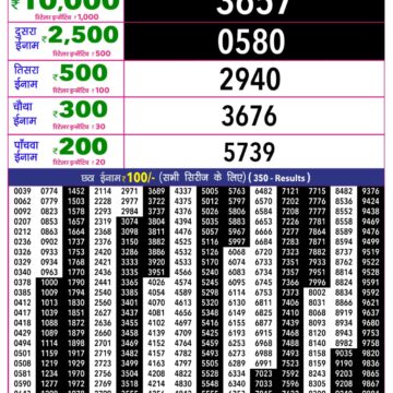 Rajshree 10 Evening 5:40PM Result 14 07 26