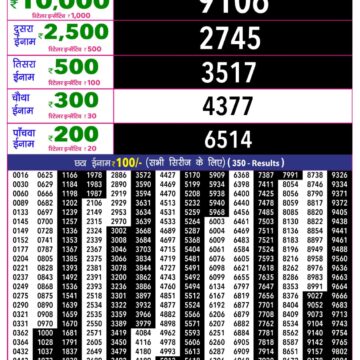 Rajshree 10 Evening 5:40PM Result 15 07 26