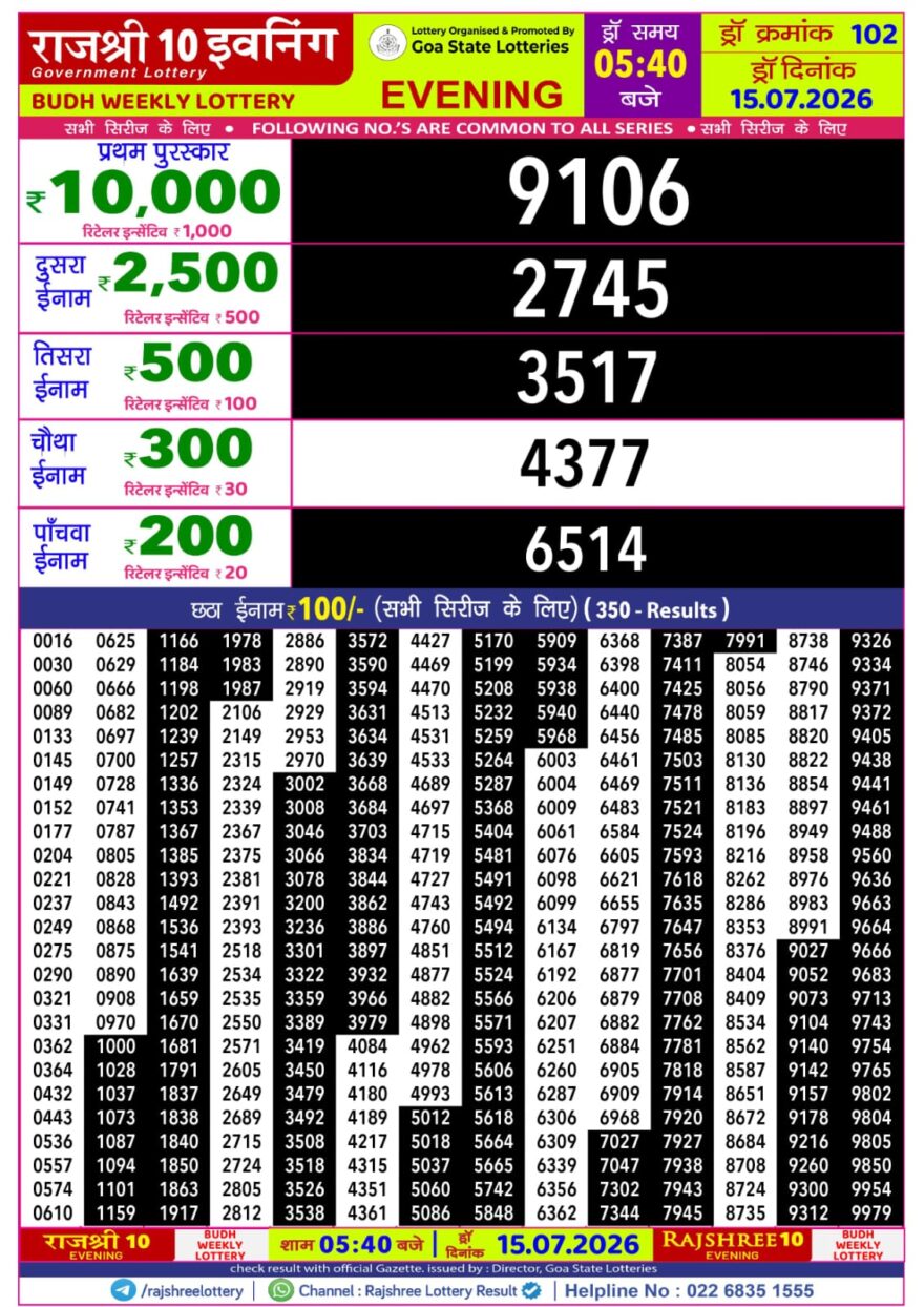 Rajshree 10 Evening 5:40PM Result 15 07 26