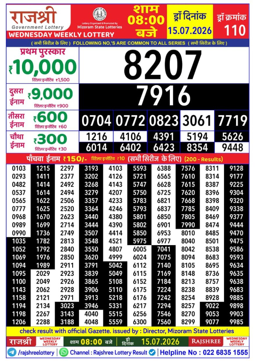 Rajshree Daily 8PM Result 15 07 26