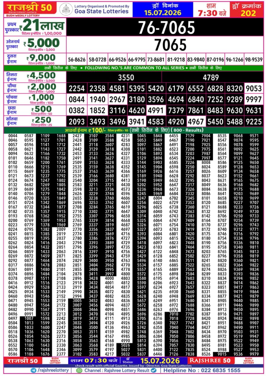 Rajshree 50 Lottery 7:30PM Result 15 07 26