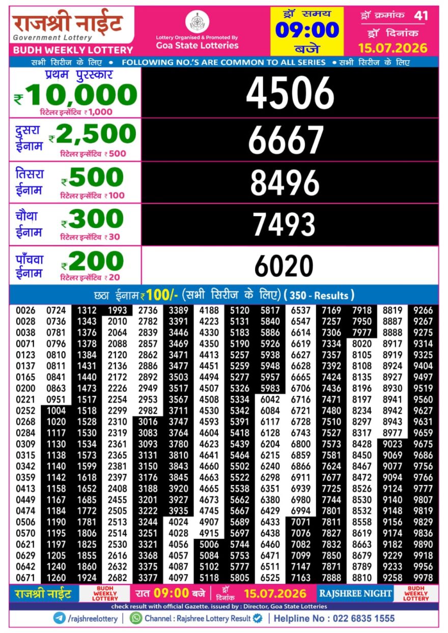 Rajshree 9PM Result 15 07 26