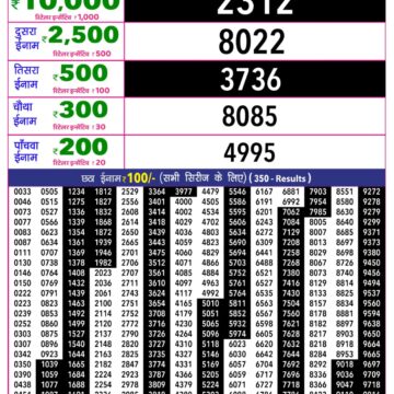 Rajshree 10 Evening 5:40PM Result 16 07 26