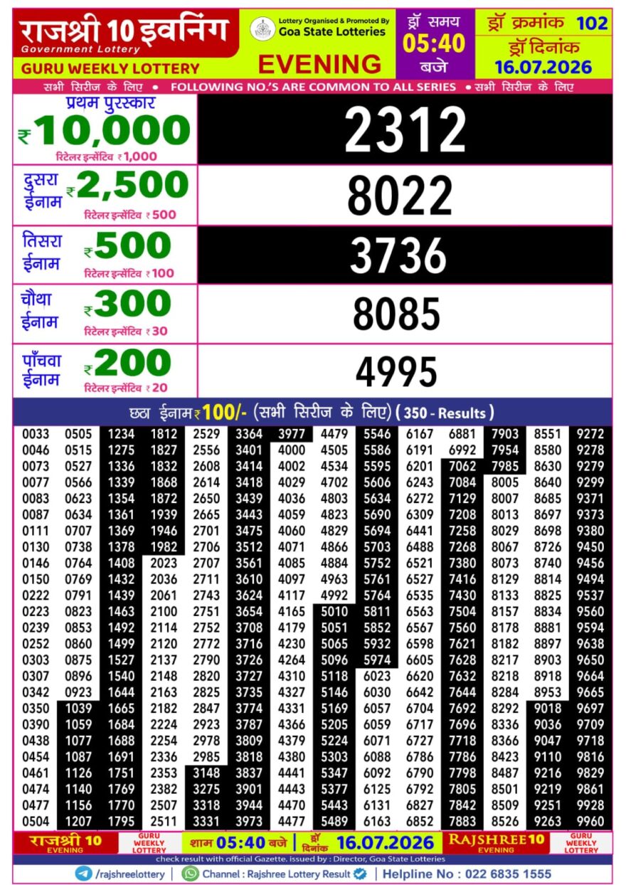 Rajshree 10 Evening 5:40PM Result 16 07 26