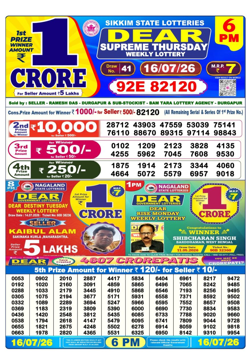 Dear Lottery Today Result 6PM 16 07 26