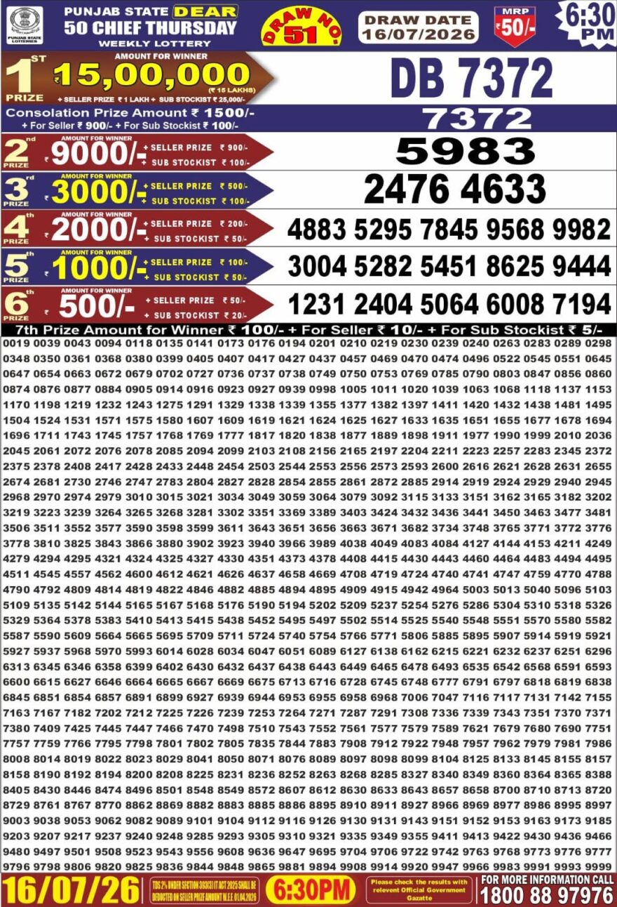 Punjab State Dear 50 Lottery 6:30PM Result 16 07 26