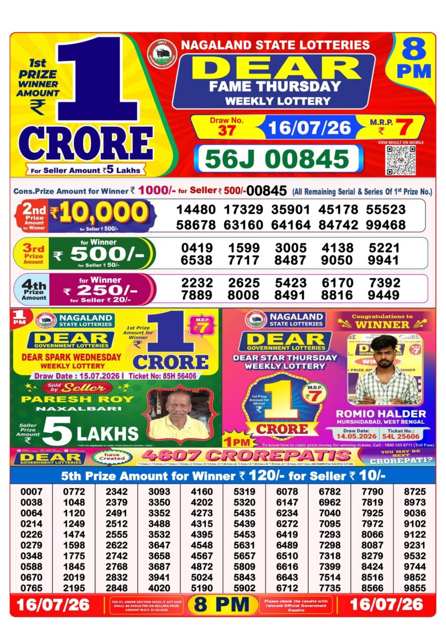 Dear Lottery Result 8PM 16 07 26