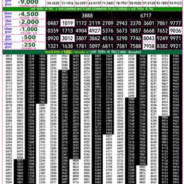 Rajshree 50 Lottery 7:30PM Result 16 07 26