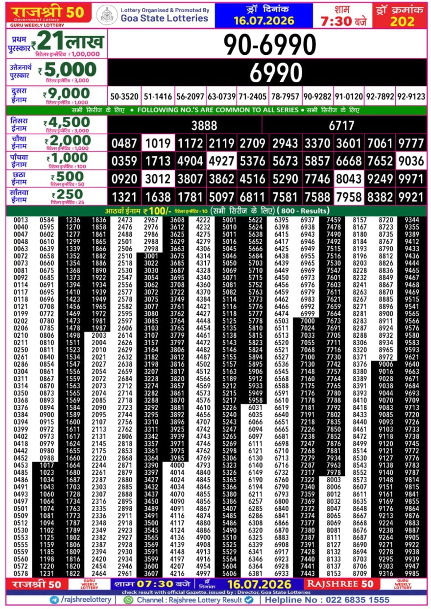 Rajshree 50 Lottery 7:30PM Result 16 07 26