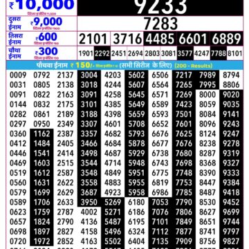 Rajshree Daily 2.25PM Result 17 07 26