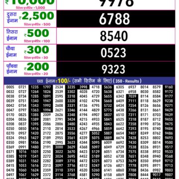 Rajshree 10 Evening 5:40PM Result 17 07 26