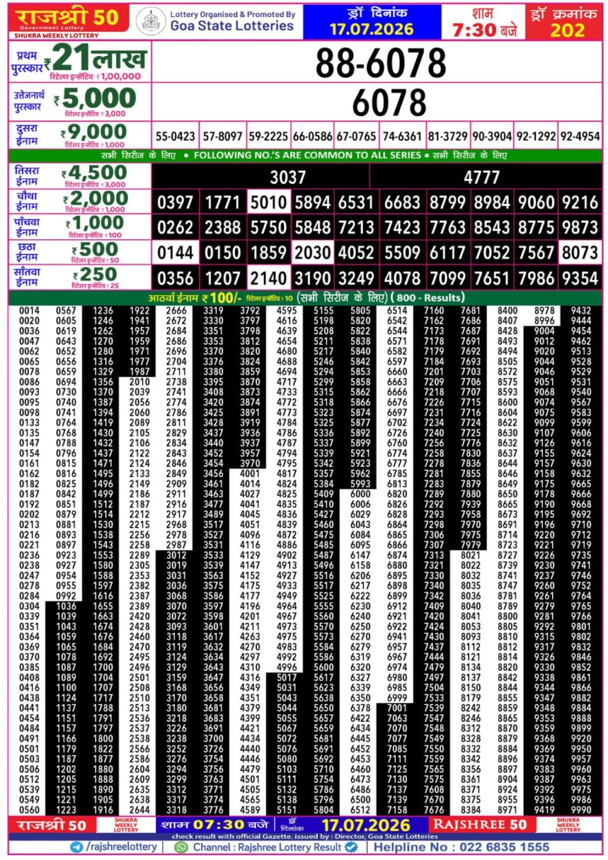 Rajshree 50 Lottery 7:30PM Result 17 07 26