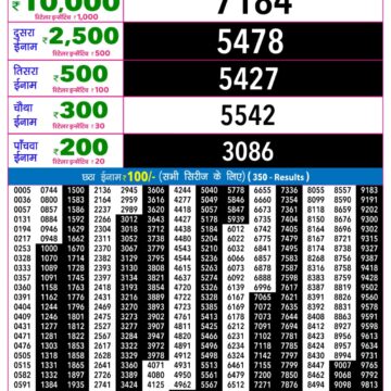 Rajshree 9PM Result 17 07 26