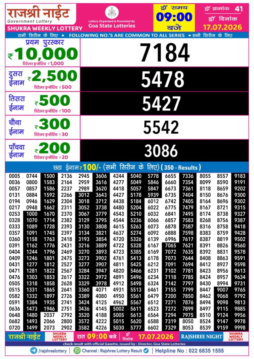 Rajshree 9PM Result 17 07 26