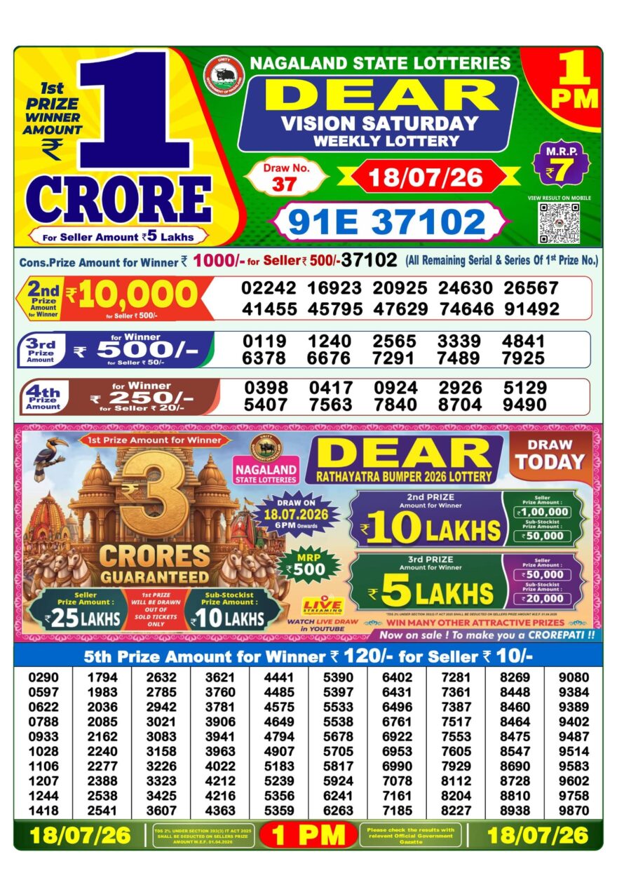 Dear Lottery Result Today 1PM 18 07 26