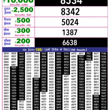 Rajshree 10 Evening 5:40PM Result 18 07 26