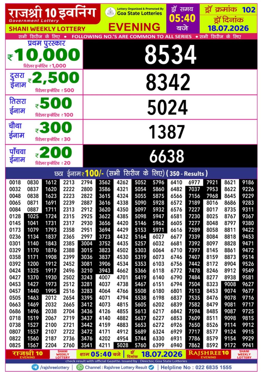 Rajshree 10 Evening 5:40PM Result 18 07 26