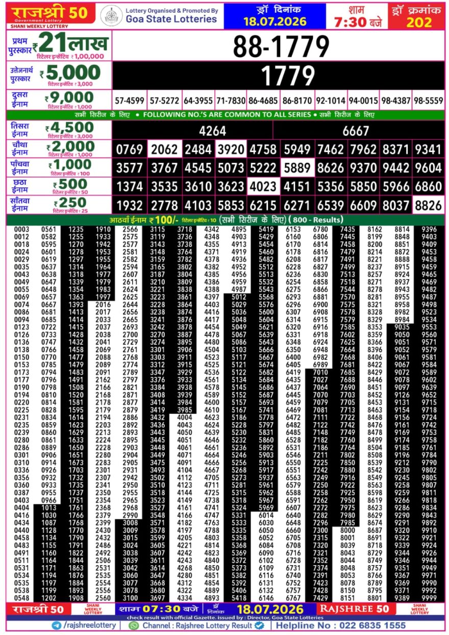 Rajshree 50 Lottery 7:30PM Result 18 07 26