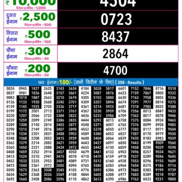 Rajshree 9PM Result 18 07 26