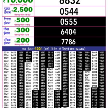 Rajshree 10 Evening 5:40PM Result 19 07 26
