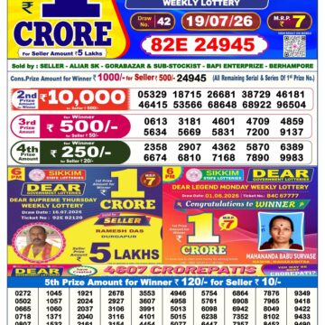 Dear Lottery Today Result 6PM 19 07 26