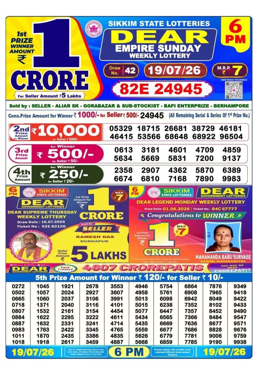 Dear Lottery Today Result 6PM 19 07 26