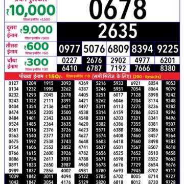Rajshree Daily 8PM Result 19 07 26