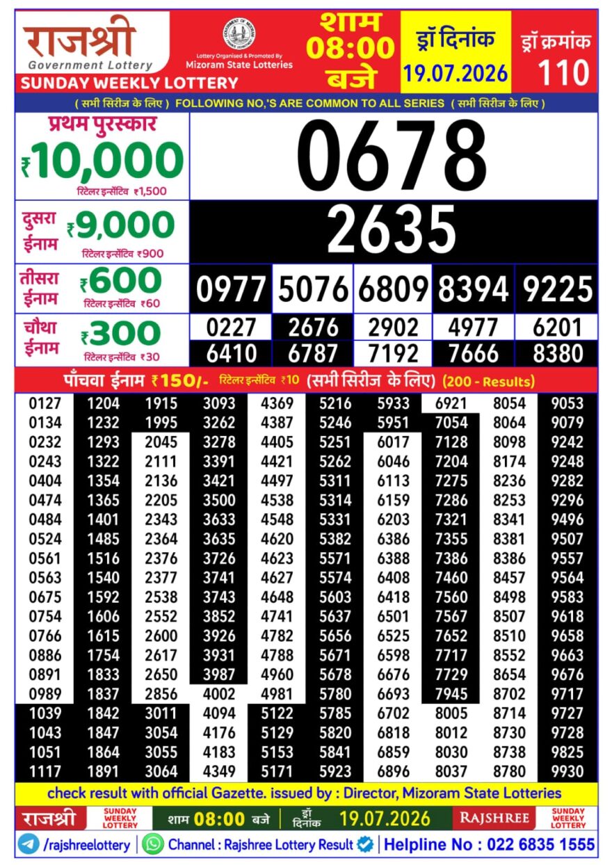 Rajshree Daily 8PM Result 19 07 26