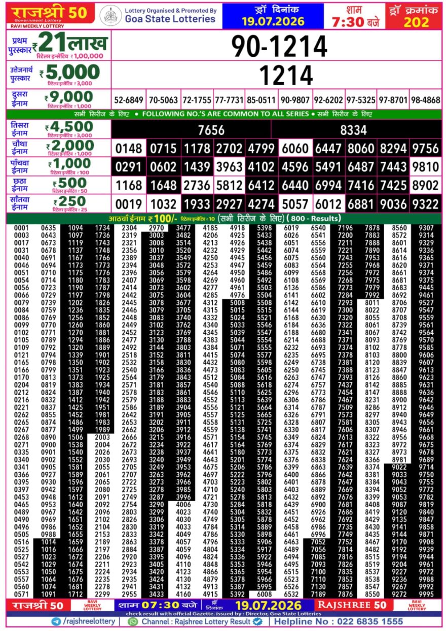 Rajshree 50 Lottery 7:30PM Result 19 07 26