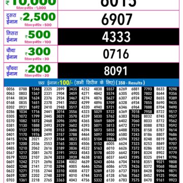 Rajshree 9PM Result 19 07 26