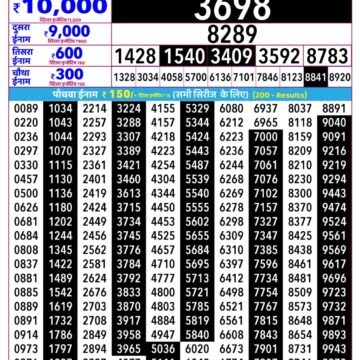 Rajshree Daily 2.25PM Result 20 07 26
