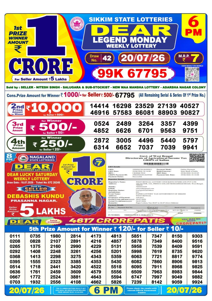 Dear Lottery Today Result 6PM 20 07 26