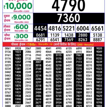 Rajshree Daily 8PM Result 20 07 26