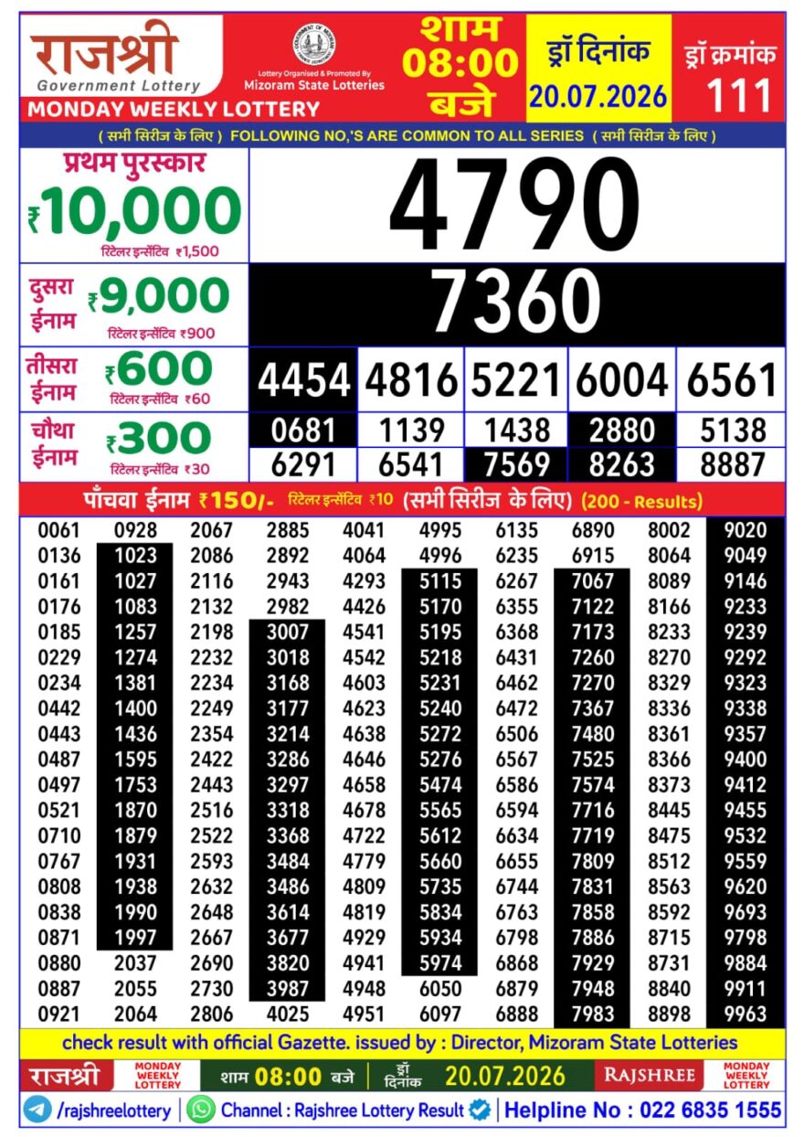 Rajshree Daily 8PM Result 20 07 26