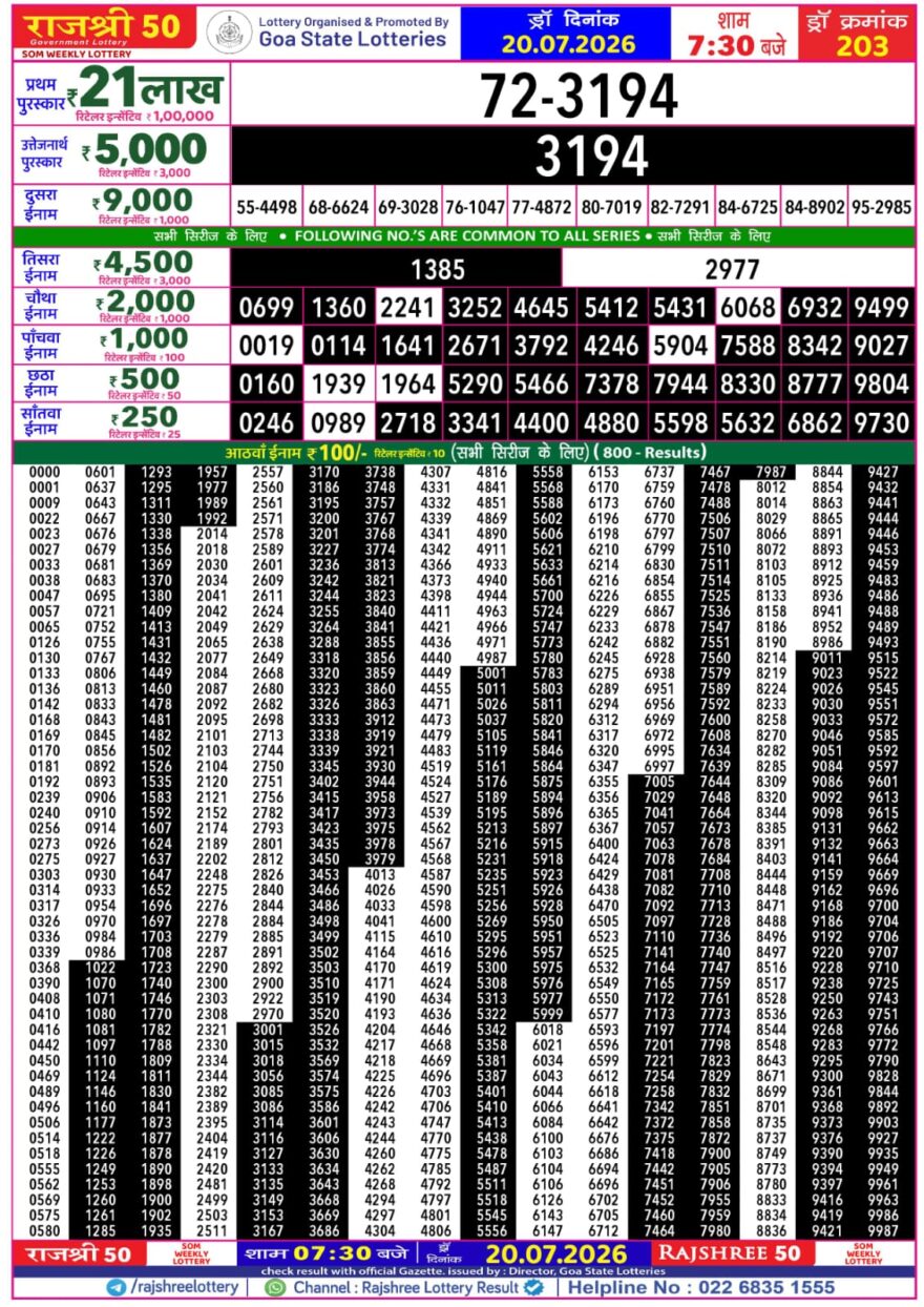 Rajshree 50 Lottery 7:30PM Result 20 07 26
